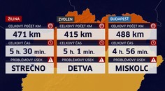 Redaktori Markízy si vyskúšali tri trasy z Košíc do Bratislavy