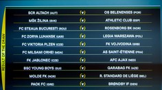 Žiline vyžrebovali najťažšieho súpera