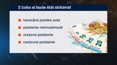 V schránkach si mnohí nájdu nepríjemné prekvapenie. Za poistky budeme platiť viac