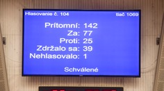 Vzniká nová koalícia? Pozrite si, ako poslanci hlasovali pri balíčku pomoci