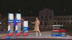 Augmentovaná realita po prvý raz vo vysielaní. Výsledky volieb vám prinesieme výnimočným spôsobom