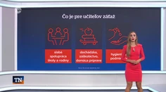 Ako sa im učí