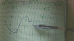 Mestá či najchladnejšie oblasti, všade nám je horúco. Dokedy?