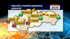 Ako bude vyzerať Slovensko o 20 rokov? Odpoveď priniesli vedci