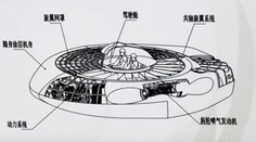 Čína ukázala svoj najnovší vrtuľník. Supermoderný stroj pôsobí ako z iného sveta