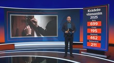 Rastie počet vlámačiek do bytov. Pribúda jeden typ prípadov, ktorý vystraší Slovákov