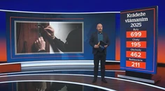 Rastie počet vlámačiek do bytov. Pribúda jeden typ prípadov, ktorý vystraší Slovákov