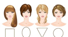 Trojuholník, srdce či štvorec: Toto o vás prezradí typ tváre