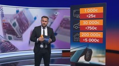 Pripravte sa na uťahovanie opaskov: Drastické šetrenie sa od nového roka stane realitou (prepočty)