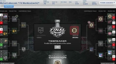 Zapojili ste sa do NHL tipovačky? Takto to zatiaľ vyzerá
