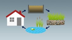 Slovenskí študenti prišli s vynálezom, ktorým zaujali aj v zahraničí
