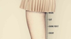 Nosíte minisukne? Podľa mužov ste už lacná prostitútka