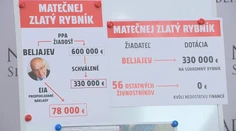 Ďalší škandál s eurodotáciami: Podnikateľ má vraj dostať peniaze na súkromný rybník