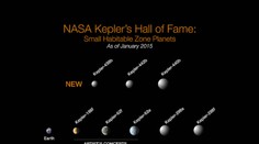 Astronómovia objavili osem potenciálne obývateľných exoplanét