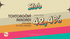 Dunaj bol jasnou jednotkou trhu, Sľub dosiahol rekord sezóny. TV Markíza aj skupina Markíza prepísali tohtoročné maximá