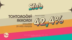 Dunaj bol jasnou jednotkou trhu, Sľub dosiahol rekord sezóny. TV Markíza aj skupina Markíza prepísali tohtoročné maximá