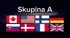 Súpisky našich súperov na MS sú známe: Proti Slovákom uvidíme v akcii takéto esá