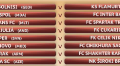 Už aj Trnava, Košice a Trenčín poznajú súperov v predkolách európskej súťaže