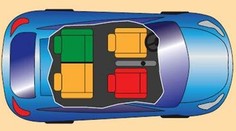 Miesta v dopravných prostriedkoch, ktoré vás môžu zachrániť