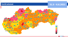 COVID automat od pondelka: Pozrite sa, aké opatrenia platia vo vašom okrese