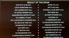 Žreb Európskej ligy: Škrtel aj Mak už poznajú svojich súperov