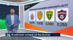 Koeficient vylepší už iba Slovan
