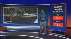 Prieskum: Slováci podporujú naše členstvo v EÚ a v NATO. Šli by aj bojovať za našu krajinu?