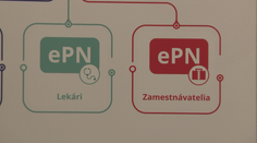 Od stredy mali začať fungovať elektronické „peénky“. Lekári sa však nádejali márne