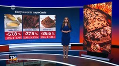 Drahšie vianočné pečenie