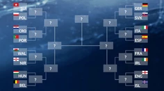 Redaktori tipujú výsledky vyraďovačky Eura. Komu podľa vás vyjdu tipy?