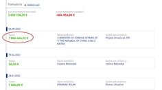 Vo Fonde vzájomnej pomoci pristála historicky najvyššia suma. Peniaze prichádzajú z ďalekej krajiny