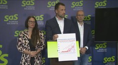 Vláda vyhodí na energopomoc stámilióny eur von oknom, tvrdí SaS. Danko pripomína, že štát to vyjde draho