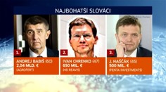 Desať najbohatších Slovákov. Ani jeden nezbohatol prácou za mzdu