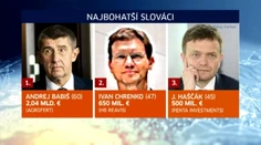 Desať najbohatších Slovákov. Ani jeden nezbohatol prácou za mzdu