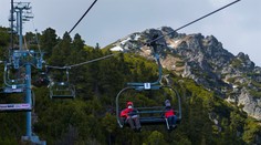 Zverejnili najnavštevovanejšie miesta vo Vysokých Tatrách