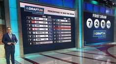 Tradičný kanadský klub získal veľké privilégium. Toronto ovládlo draftovú lotériu NHL
