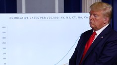 Údaje naznačujú, že USA sú už za vrcholom pandémie koronavírusu, vyhlásil Trump