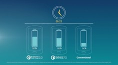 Vybitý telefón - večný problém. Na trh prichádza radikálna novinka