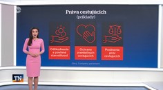 V hre sú nové pravidlá