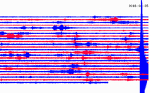 Blízko Bratislavy sa triasla zem: Zemetrasenie s magnitúdou 4,0