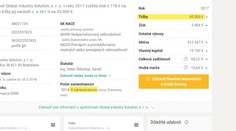 Ďalšie podozrivé rozdávanie eurofondov? Ministerstvo hospodárstva obvinenia odmieta