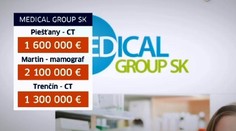 Kauza CT nekončí! Piešťany neboli jediný lukratívny kšeft firmy Medical Group