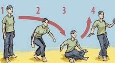 Cvičenie, ktoré predpovedá vašu smrť