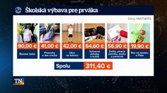 Školské pomôcky sú opäť drahšie