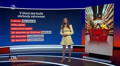 Obchody cez Veľkú noc