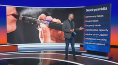 Za výrobky s tabakom si Slováci poriadne priplatia. Elektronické cigarety aj žuvací tabak čakajú veľké zmeny