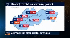 Ženy a muži majú dostať rovnako