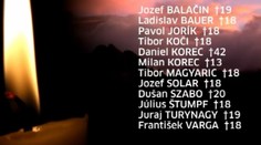 Najtragickejšia lavína Vysokých Tatier pochovala študentov z Komárna