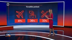 Náročná Veľká noc