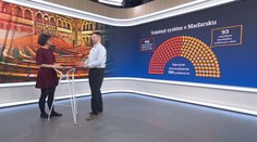 Voľby v Maďarsku vrcholia. Kontroverzný volebný systém zvýhodňuje víťaza